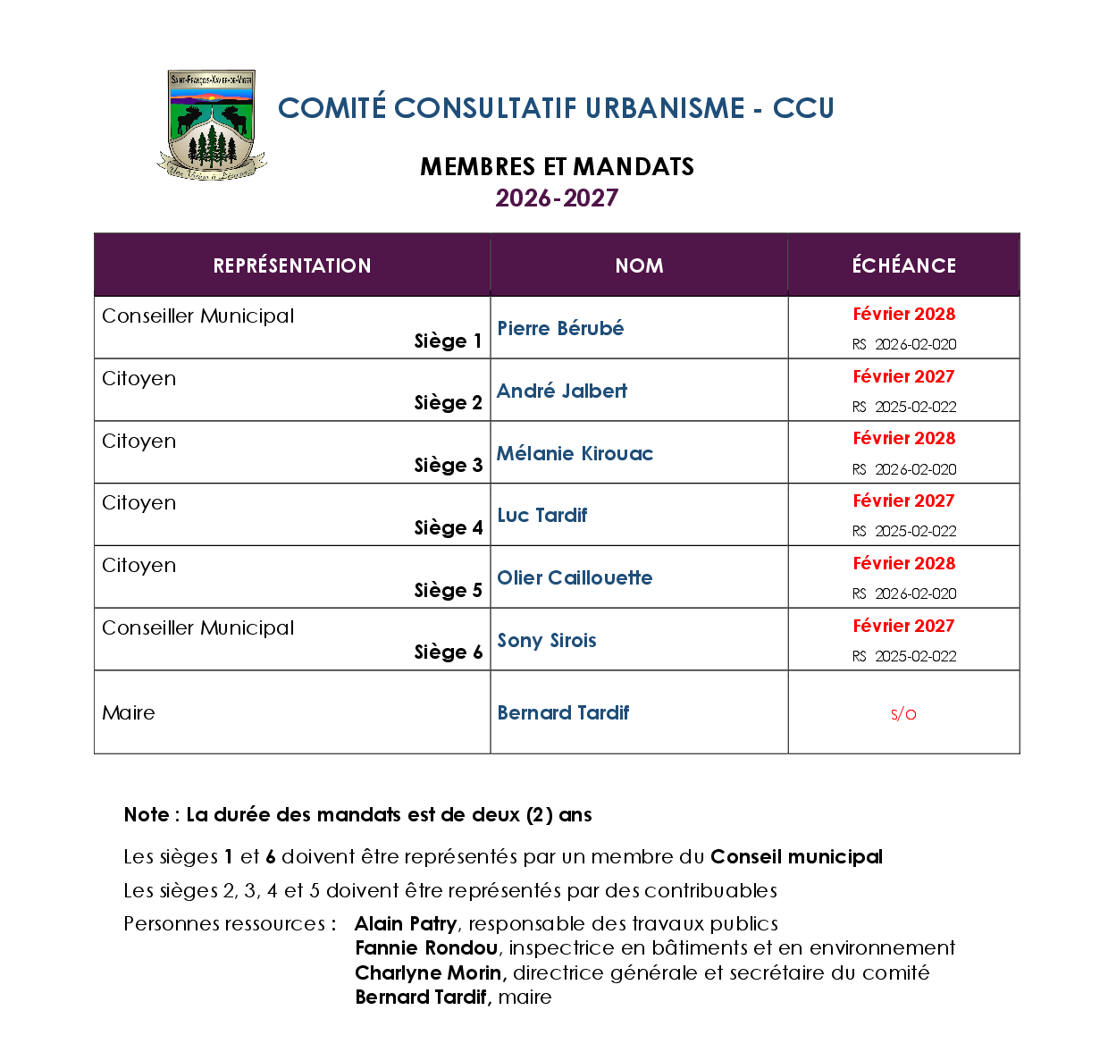 2026-2027 Membres CCU (Auteur : Nathalie Caron)